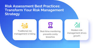 Future-Proofing Your Business: The Integral Role of Risk Assessment in Sustainable Practices With Cadra - TopTechs